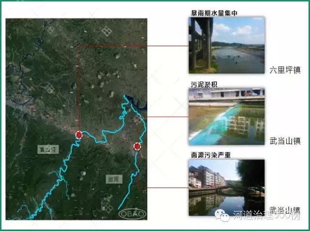 官山河、劍河現狀存在的問題