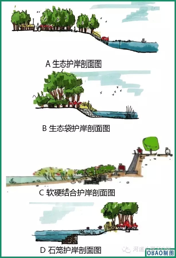 河道內建設人工生態浮島