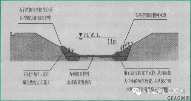 工程斷面圖