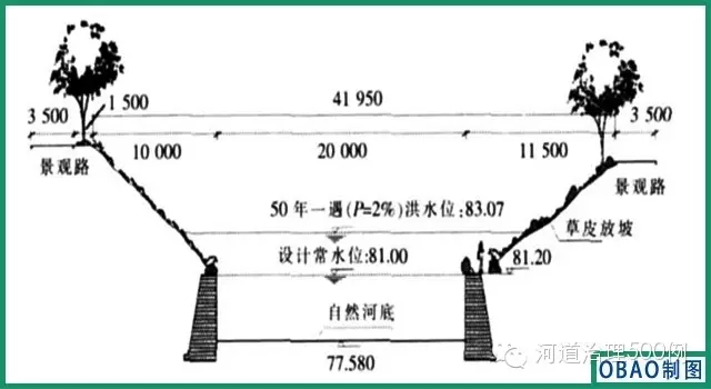 親水平臺剖面