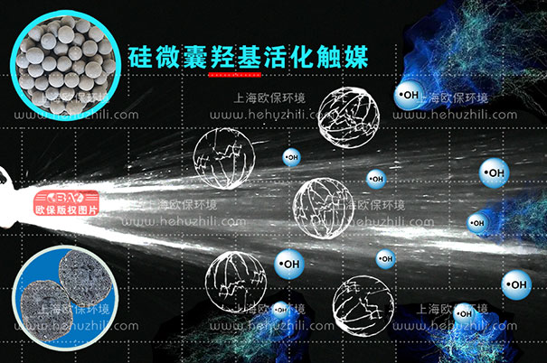 硅微囊活化觸媒