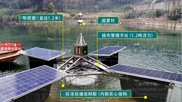 太陽能曝氣機