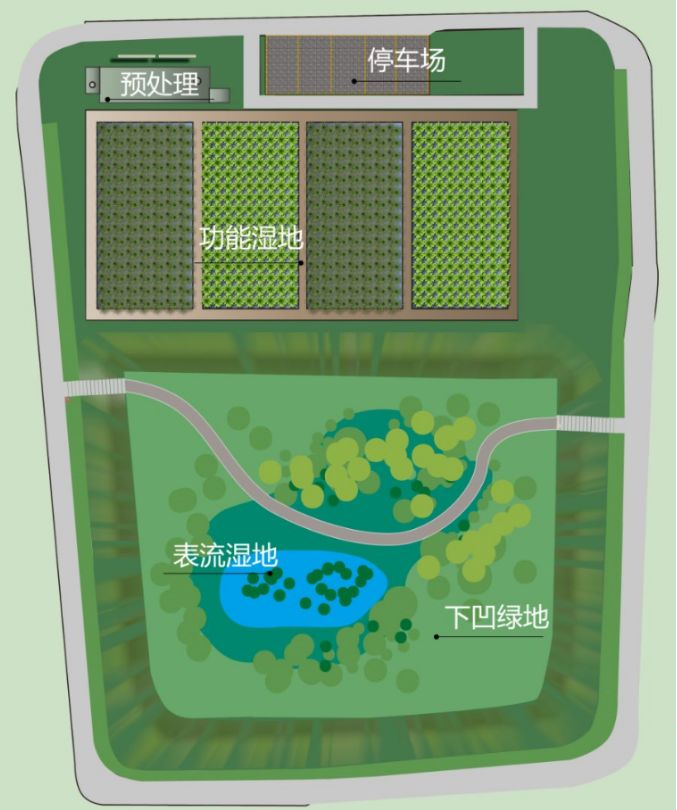 鎖磷劑在農村污水處理中的應用