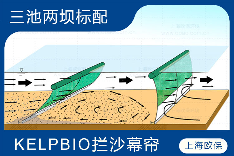 攔沙幕簾在三池兩壩沉淀池的重要作用