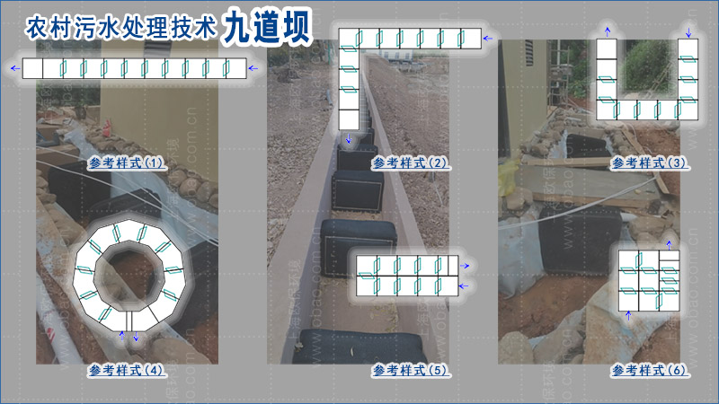 九道壩，這一基于九道再生過濾壩的神奇技術(shù)，精準(zhǔn)聚焦農(nóng)村污水處理。